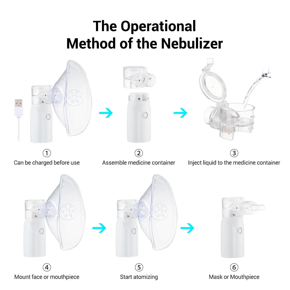 Sale on Nebulizer  with Powerful Performance